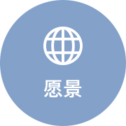 愿景